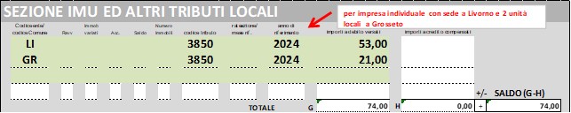 Esempio impresa con sede nella provincia di Livorno (Registro delle Imprese di Livorno) e due unità locali nella provincia di Grosseto (Registro delle Imprese di Grosseto). 